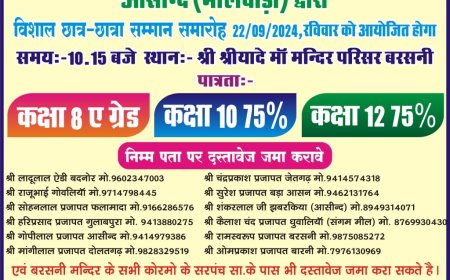 प्रजापति समाज के छात्र -छात्रा का सम्मान समारोह 22 सितंबर को