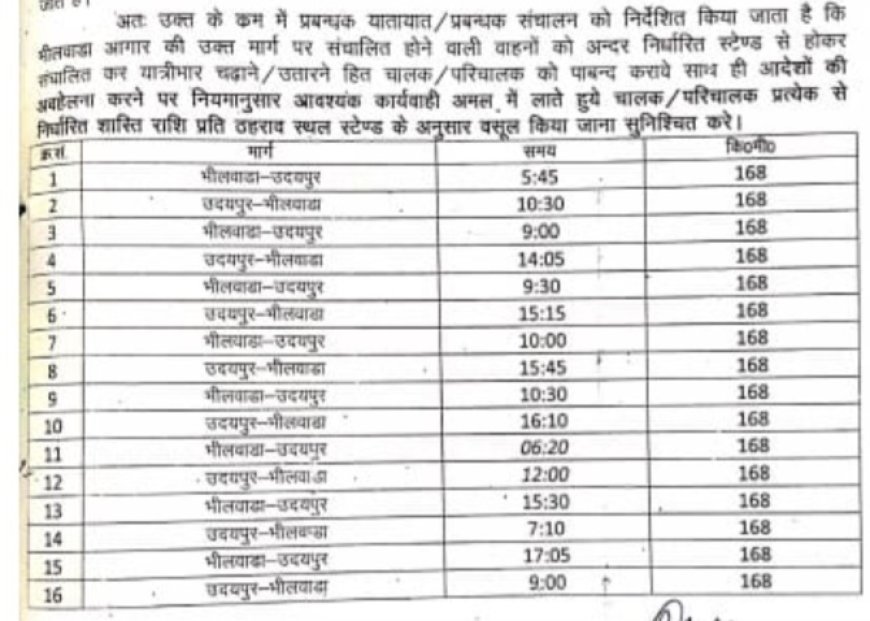 माली समाज विकास सेवा संस्थान द्वारा  जिला कलेक्टर एवं स्थानीय  विधायक को दिया ज्ञापन